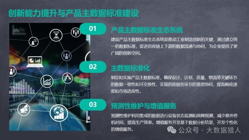 工業制造大數據在創新研發、協同制造及開發使能技術等方面的應用研究——互聯網數據服務的賦能視角